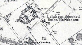 The Workhouse and Isolation Hospital (far left) in 1901